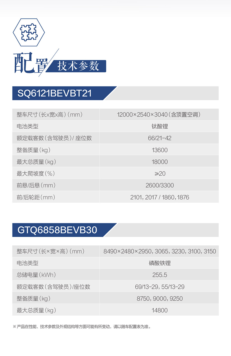 官網詳情-高鐵級公交車_畫板-1_06.jpg